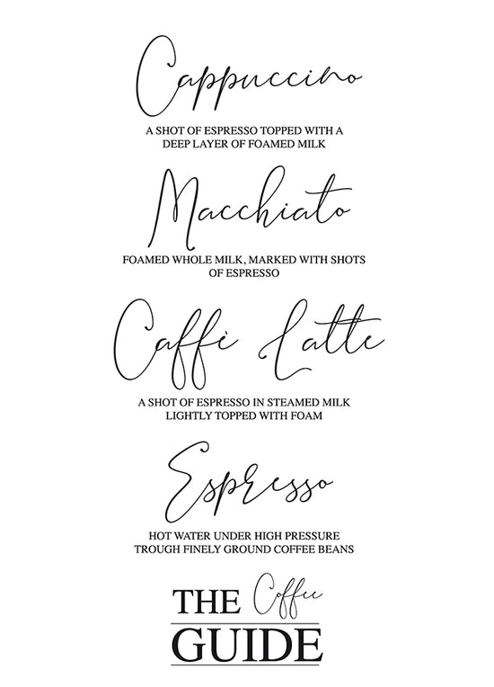 Plakat - The coffee guide